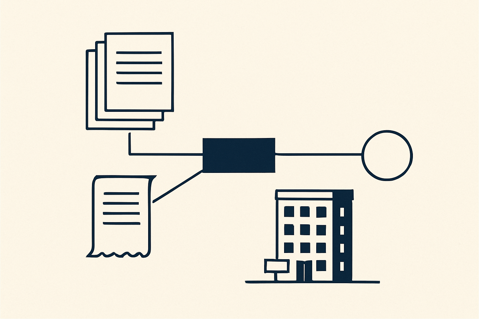 Illustrated commercial real estate worksheet showing income, expenses, NOI, and property value flowing into a cap rate calculation
